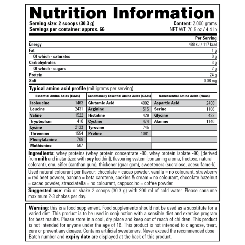 Stacker2 Europe 100% Whey