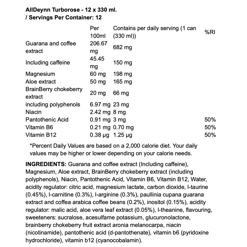 Allnutrition AllDeynn Turborose