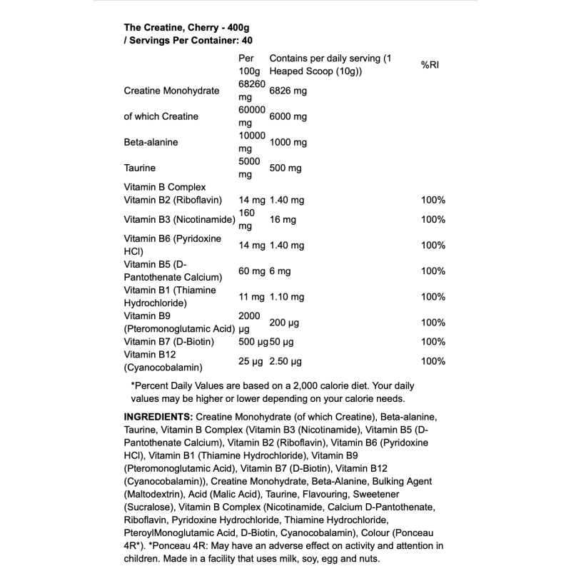 Dorian Yates The Creatine