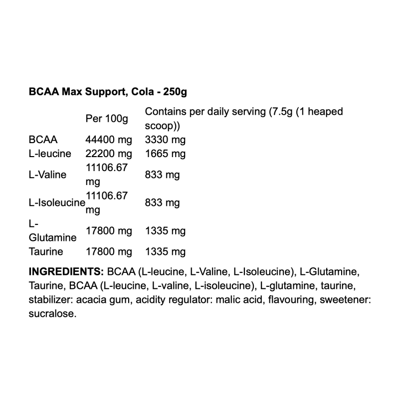 Allnutrition BCAA Max Support
