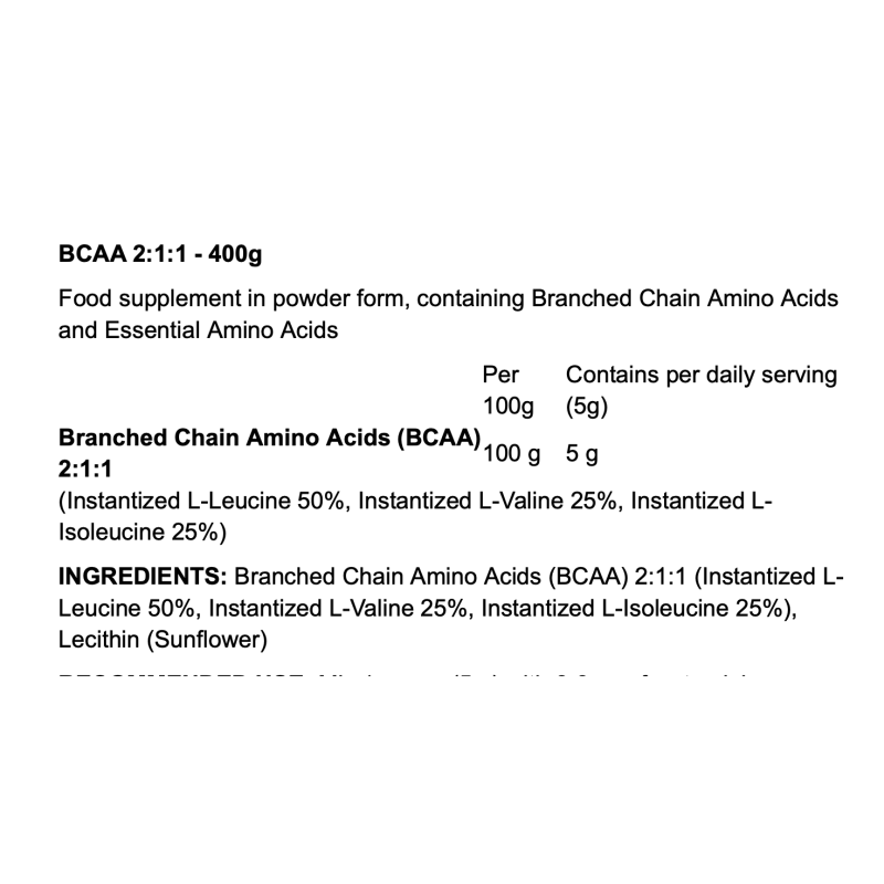 AllMax Nutrition BCAA 2:1:1