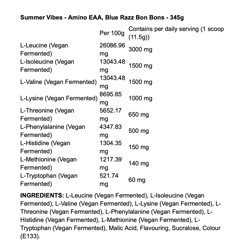 Naughty Boy Summer Vibes