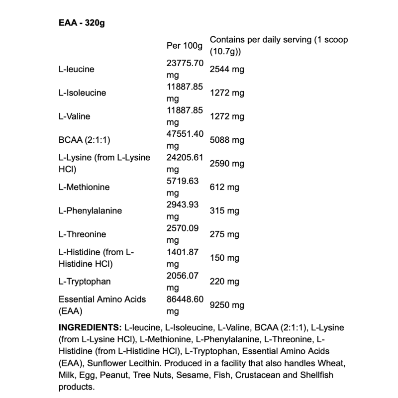 AllMax Nutrition EAA