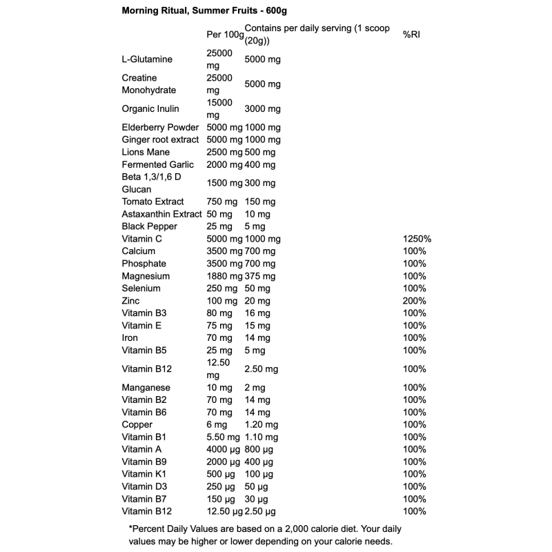 Apex Formulas Morning Ritual – Complément Tout-en-Un Quotidien | Créatine, Glutamine, Multivitamines et Antioxydants | TOP BODY