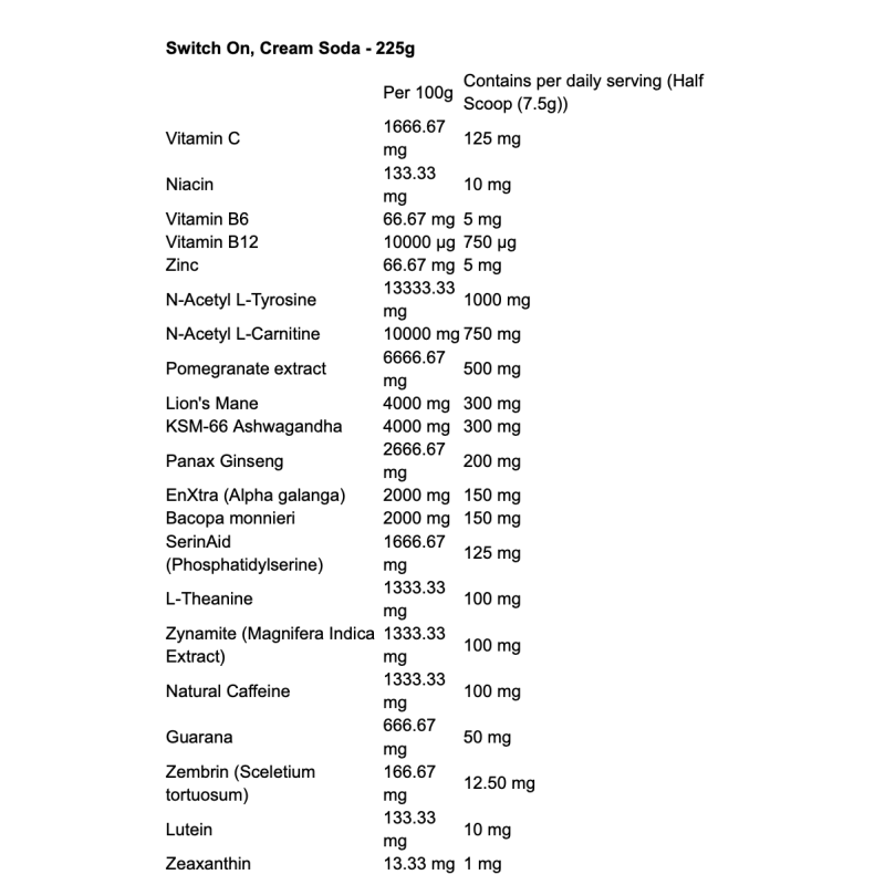 Brain Gains Switch On