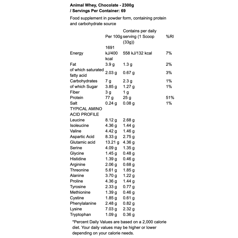 Animal Whey – Protéine Isolate & Concentrate avec Enzymes Digestives | Croissance et Récupération Musculaire | TOP BODY