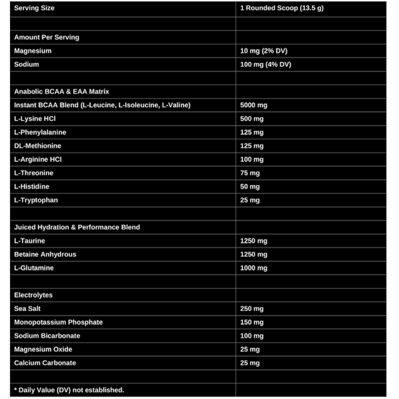 Universal Nutrition Animal Juiced Aminos