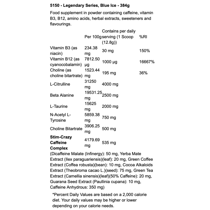 5% Nutrition 5150 Legendary Series