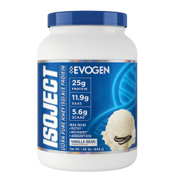 Evogen IsoJect