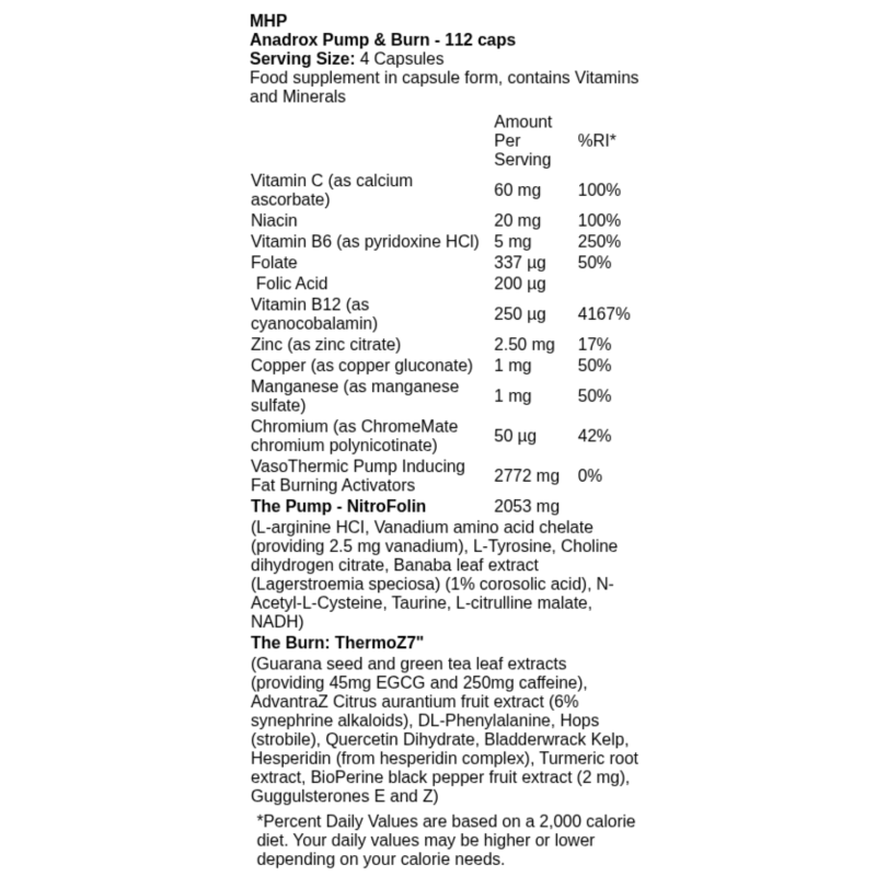 MHP Anadrox Pump & Burn