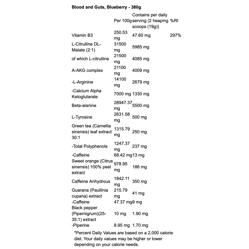 Dorian Yates Blood and Guts