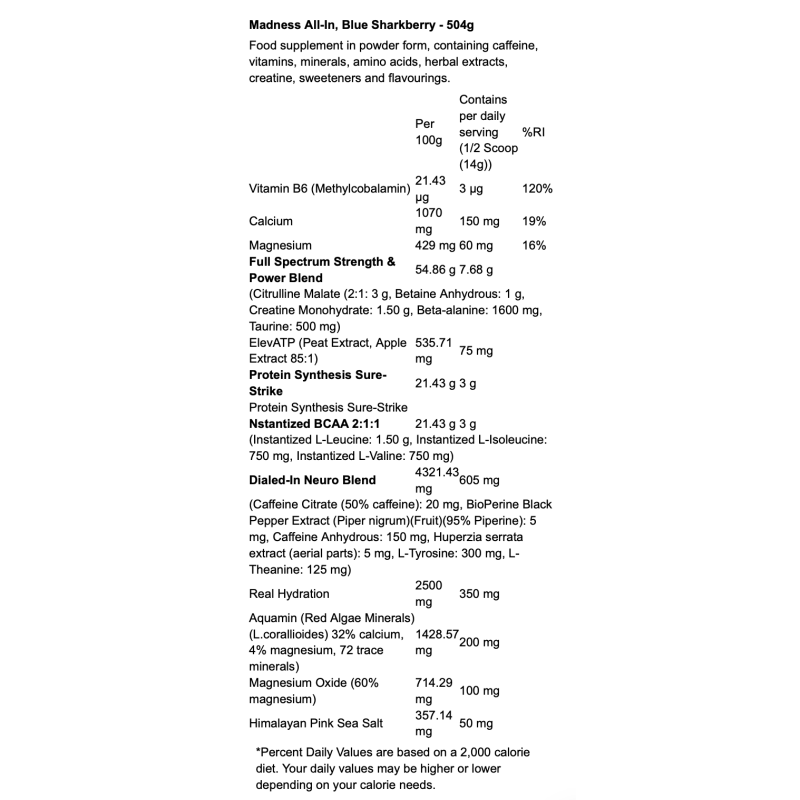 Mutant Madness All-In