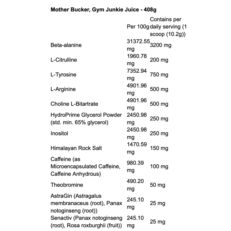 Bucked Up Mother Bucker