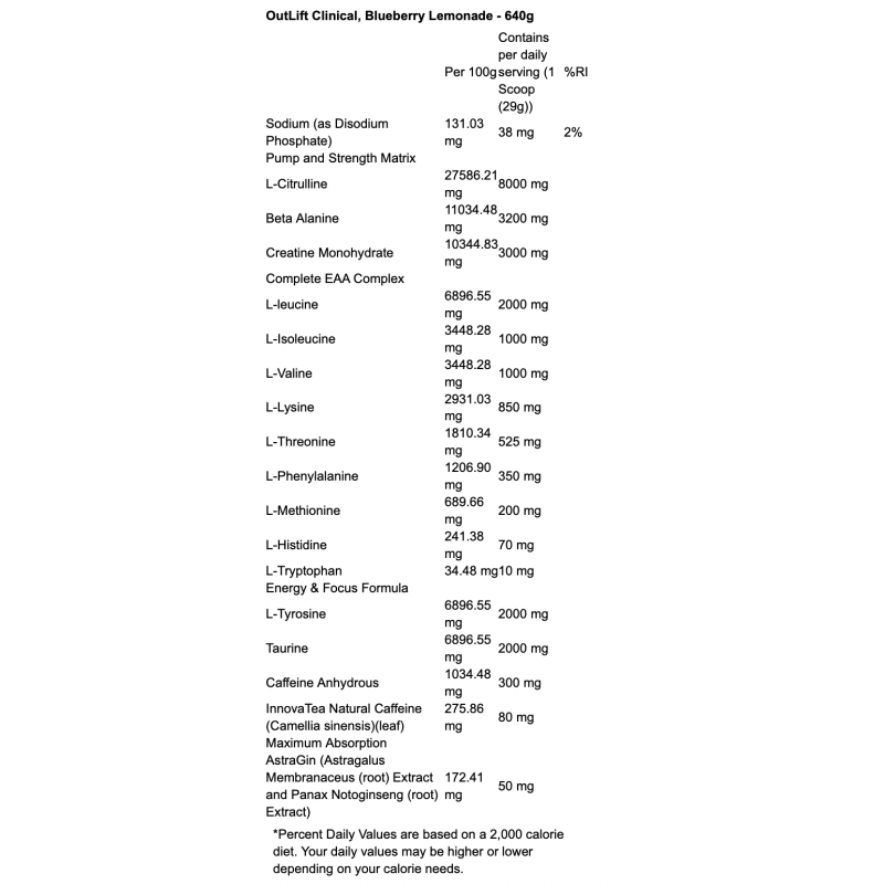 Nutrex OutLift Clinical