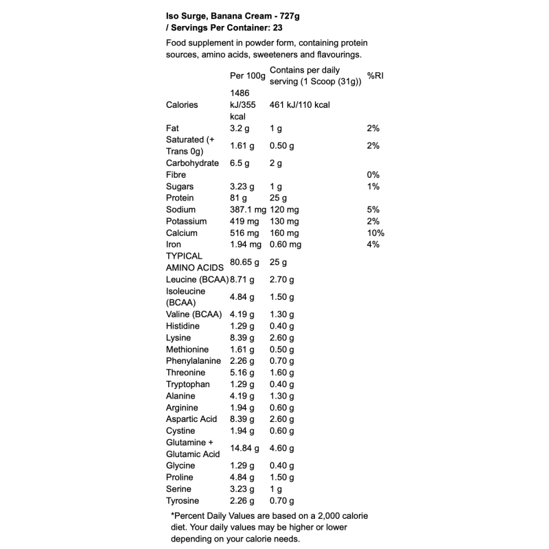 Dorian Yates Metabolic Mass Gainer