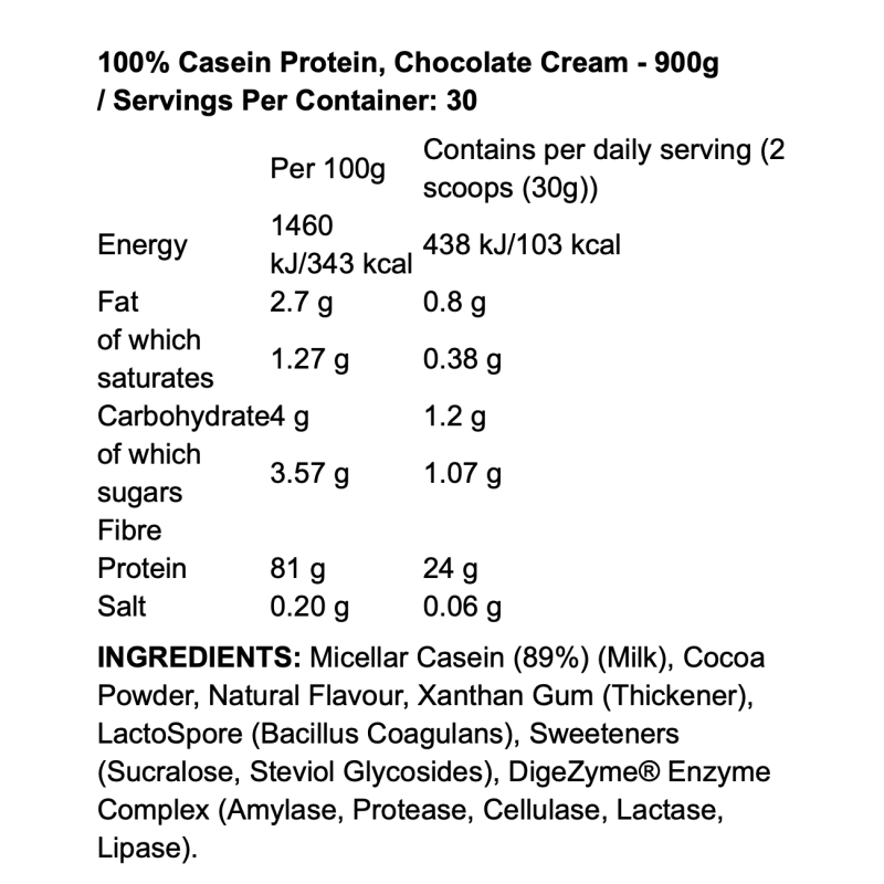 Applied Nutrition 100% Casein Protein