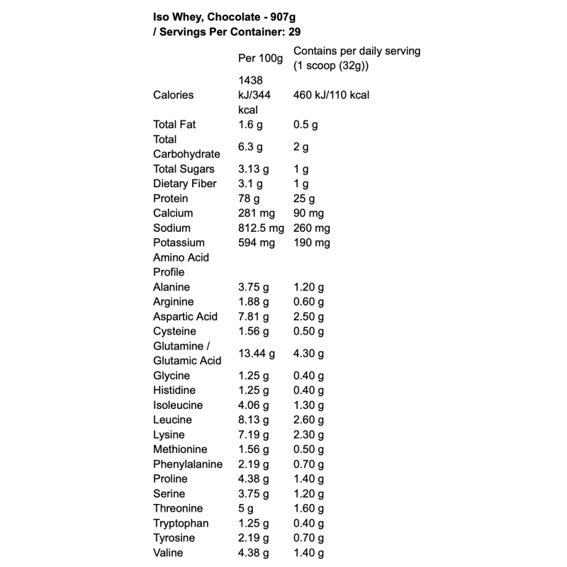 MuscleTech Iso Whey