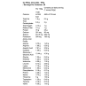 MuscleTech Iso Whey