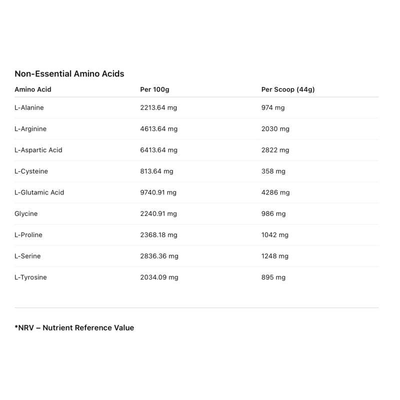 NOW Foods Pea Protein