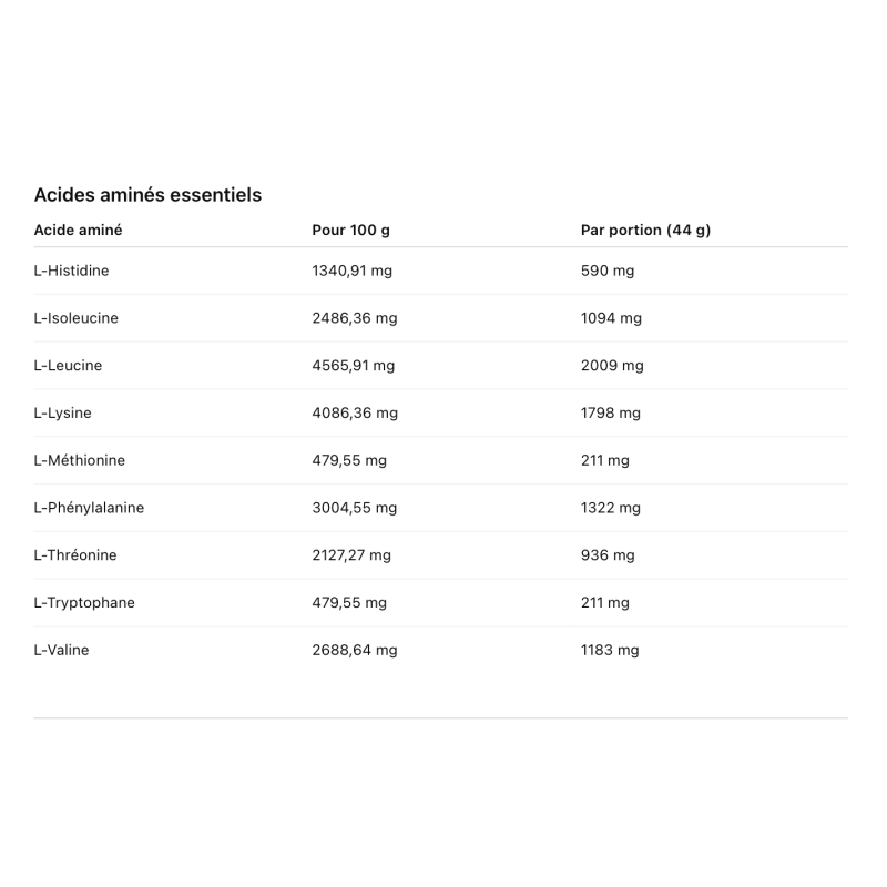 NOW Foods Pea Protein