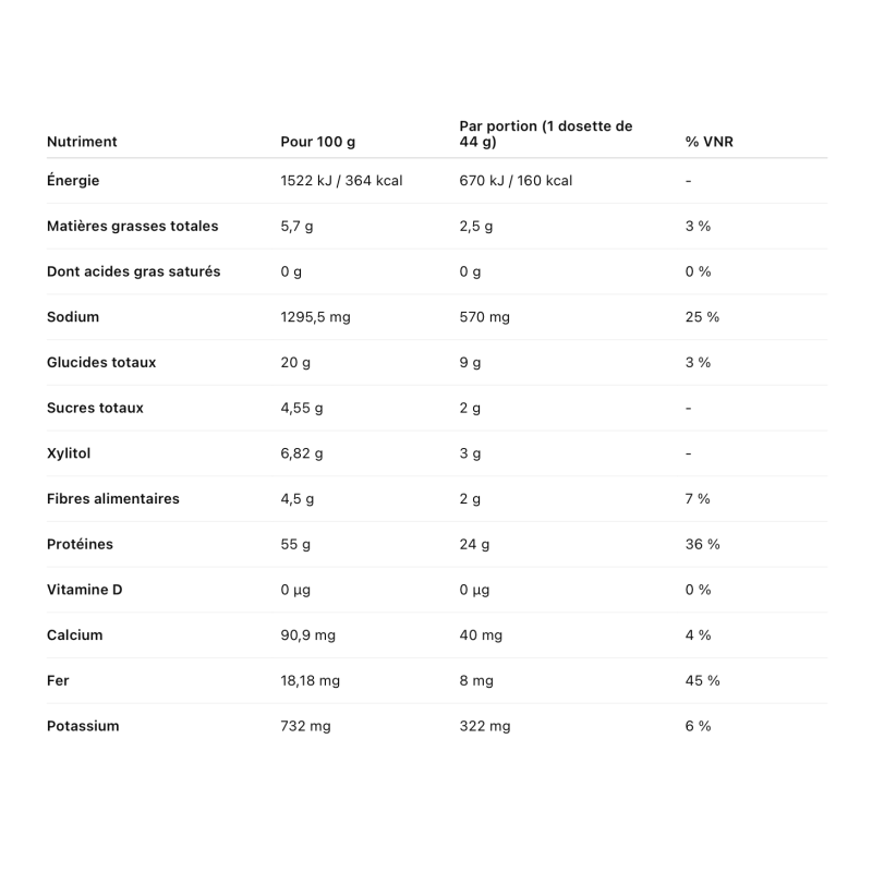 NOW Foods Pea Protein