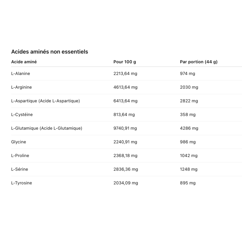 NOW Foods Pea Protein
