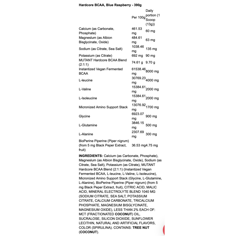 Mutant Hardcore BCAA