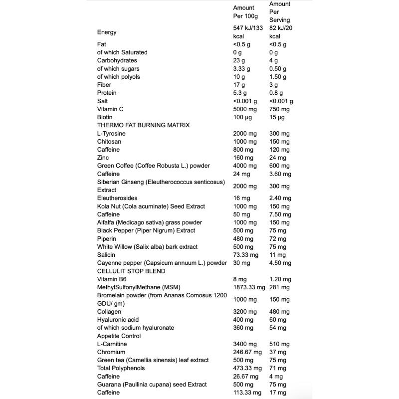 Dorian Yates Slender Cellulite & Fat Burner