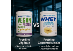 Protéine végétale vs protéine concentrée et isolat : laquelle choisir ?
